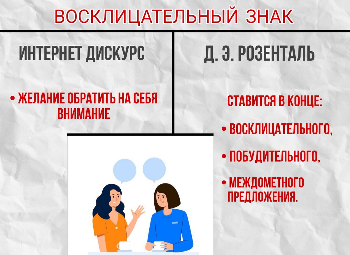 Пунктуация в интернете | Ликбез | Дзен