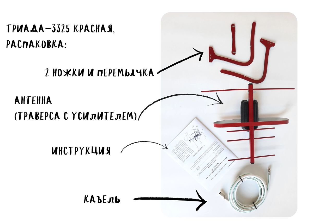 Девайсы, украшающие дом: антенна Триада-3325. Маленькая, легкая, яркая и  мощная. | antenna.ru - антенна.ру | Дзен