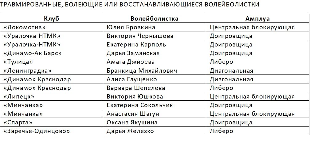 Суперлига. Обзор 26 тура: дело чести