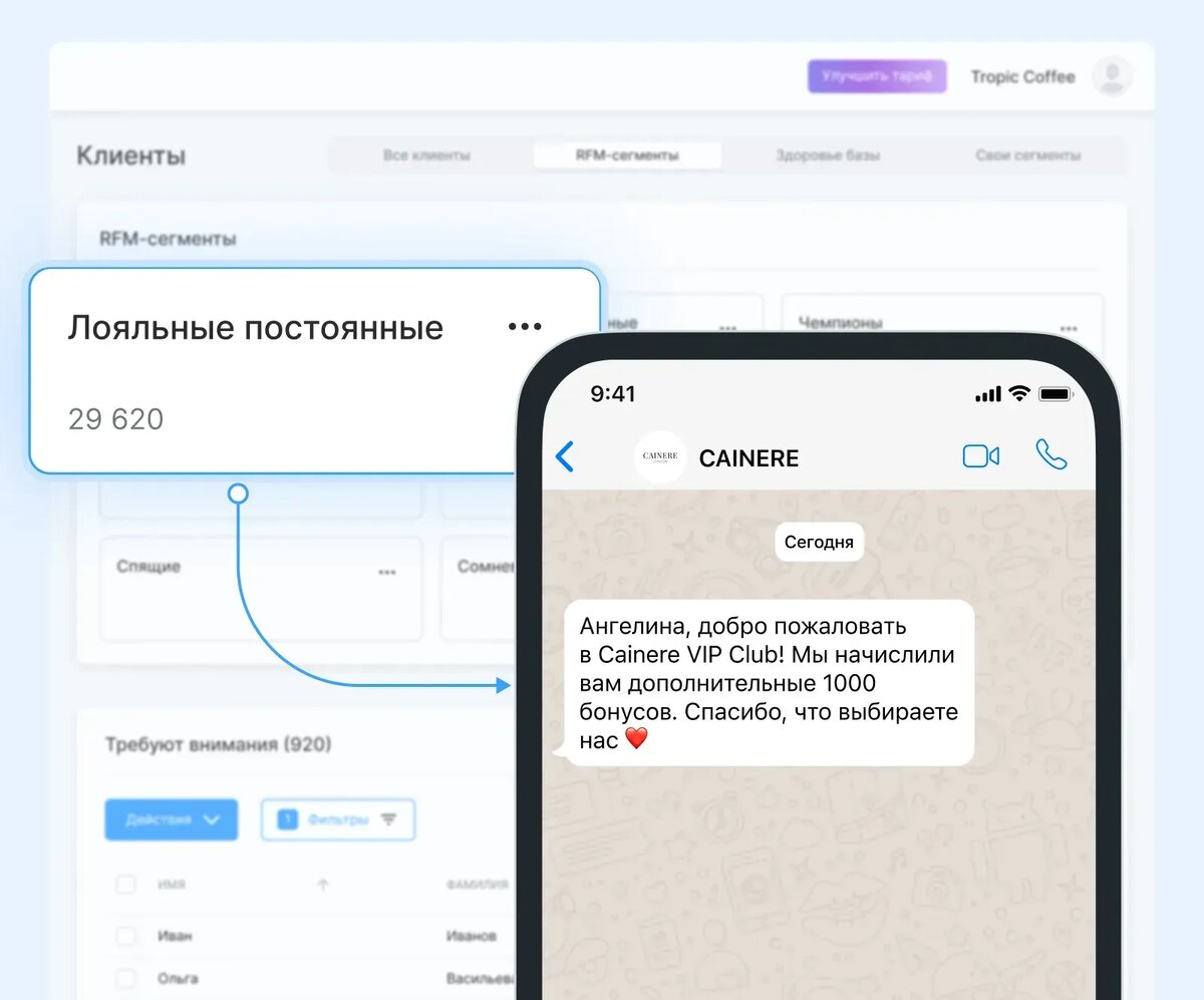 Сегментация клиентской базы для рассылки