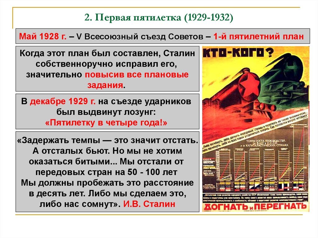 Как шло утверждение первого пятилетнего плана что вы понимаете под плановой экономикой