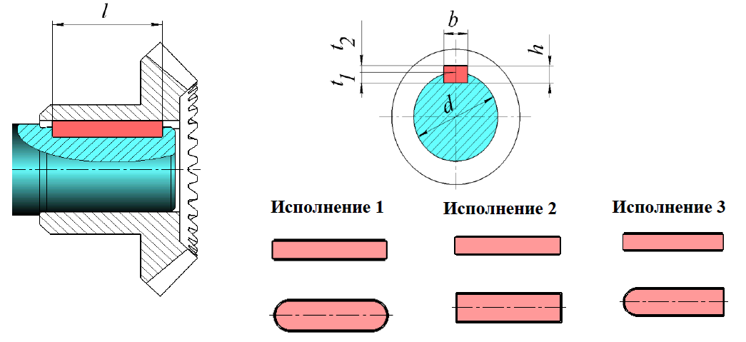 Конструктивные элементы деталей и их изображения на чертежах