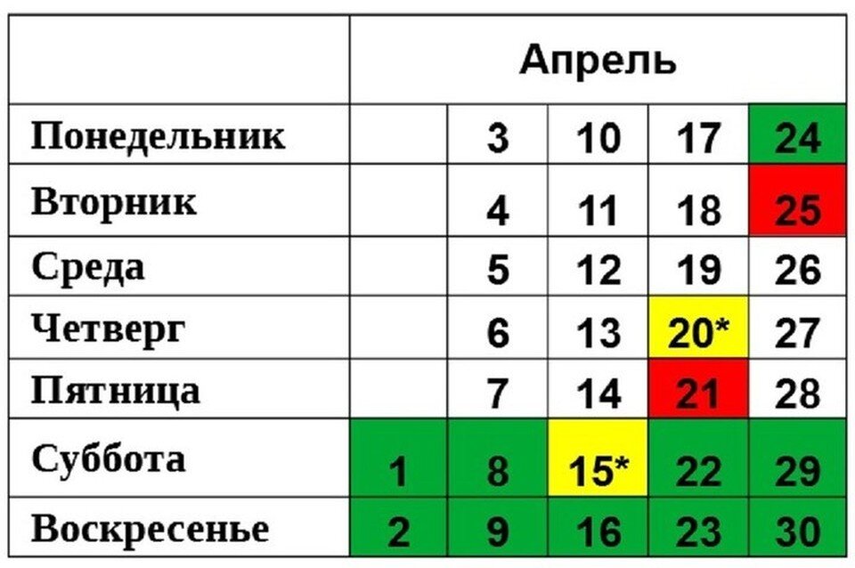     В Адыгее введут длинные выходные. Фото: сайт Минтруда и соцразвития РА