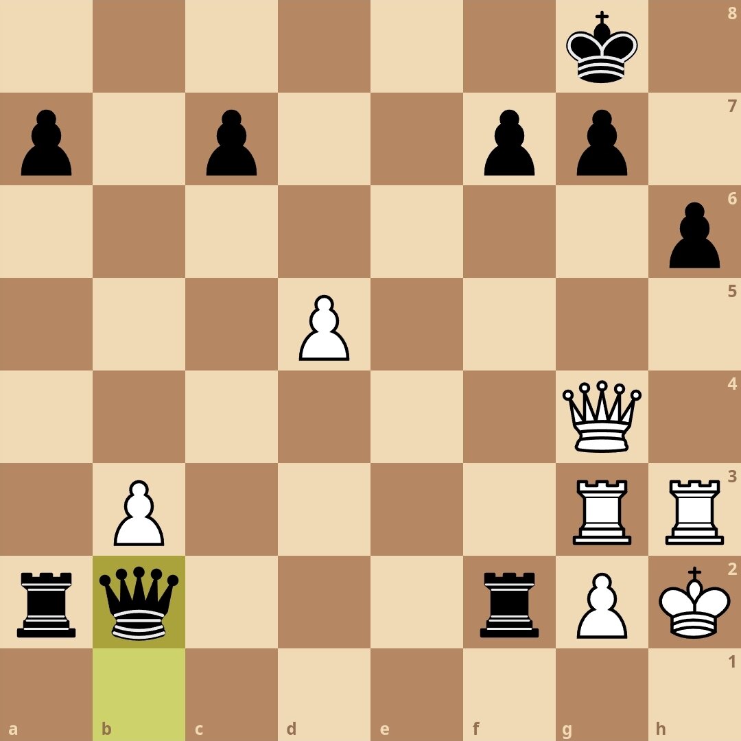 Структура приложения шахматы. Оценка позиции в шахматах. Хода шахматы программа. Шахматы chess. Лучшие ходы в шахматах.