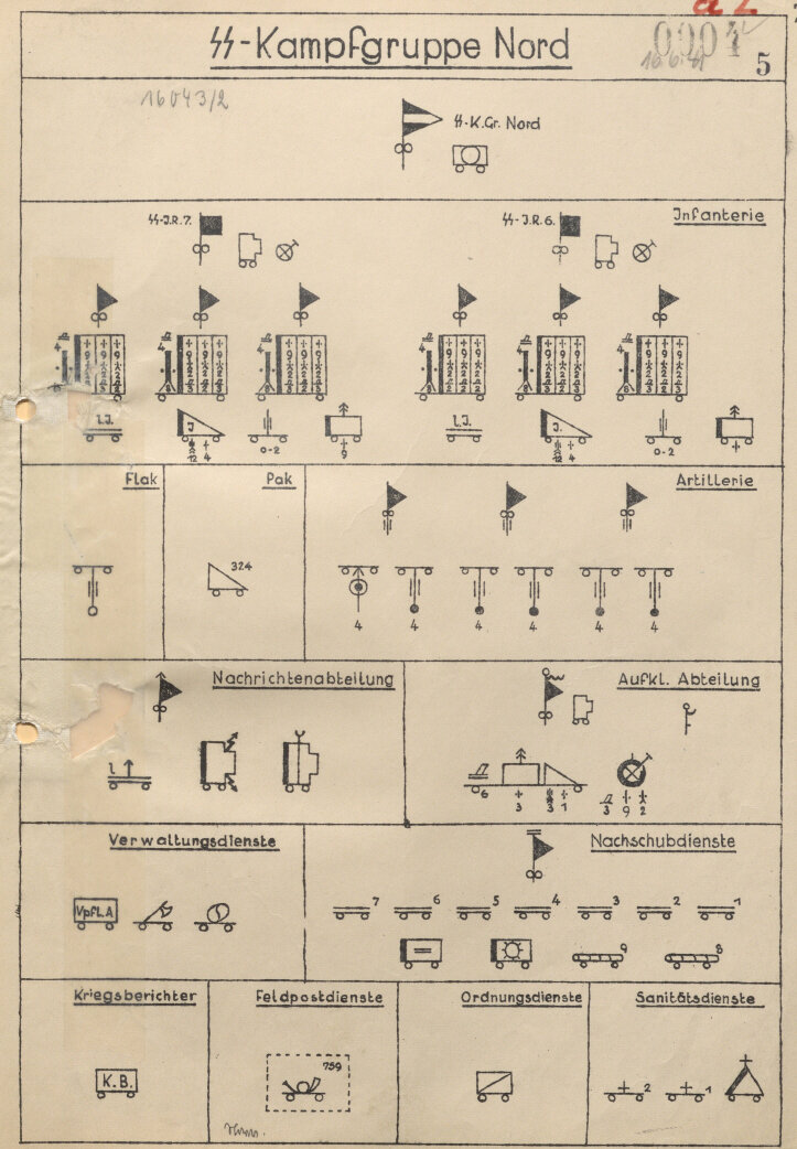Оргструктура по состоянию на 16 июня 1941. Вот рассмотрим её подробно, так как это состояние ближе к дате начала войны.