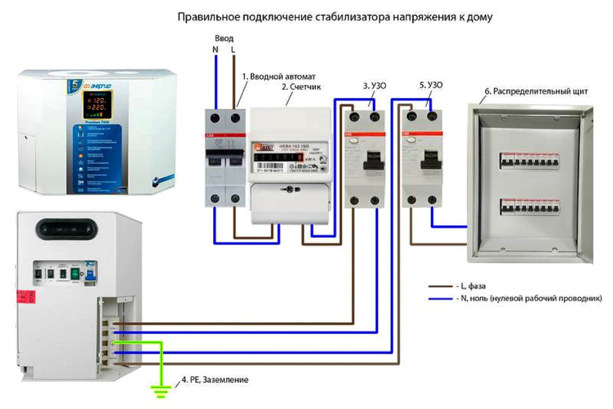 Правильное подключение стабилизатора