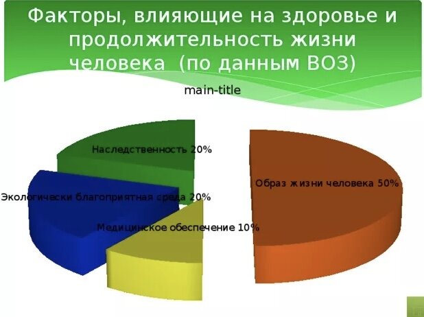 Из открытых источников.