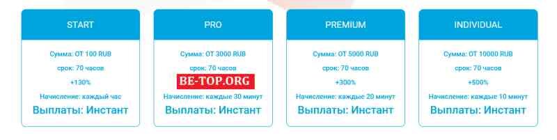 Возможность снять деньги с "AGRO COIN" не подтверждена.