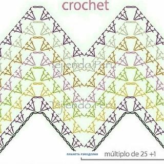 5 ����������� ����� ������� � ������� ��� ������� ������. ������������ �������� �� �������