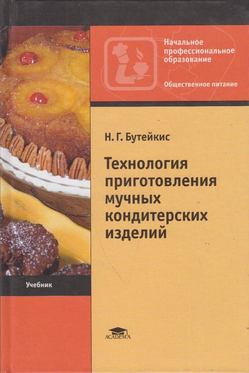 Реальные проблемы начинающего кондитера #1. Перевес. | ЯКондитер | Дзен