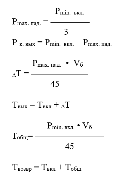 Формулы гдзс