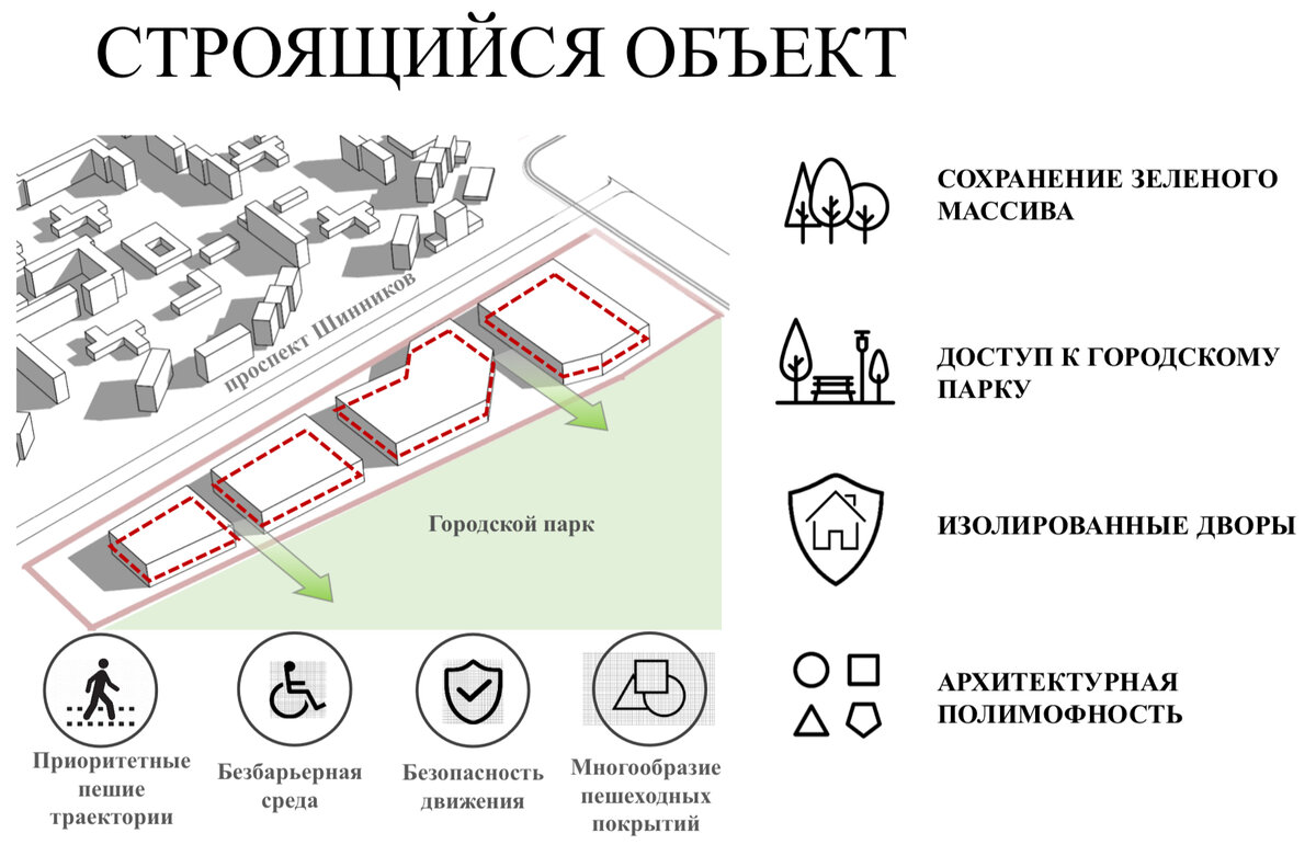 Группа «Эталон» свернула многомиллиардный проект ЖК в Нижнекамске | Новости  Татарстана | Дзен