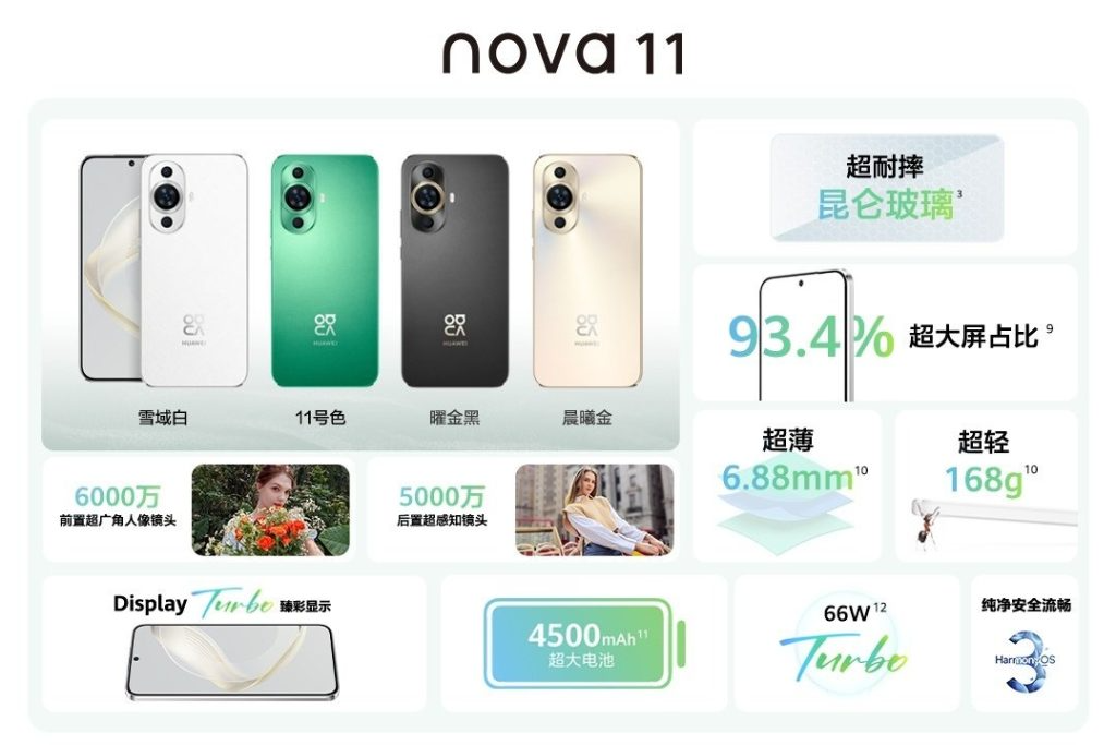 Хуавей нова 12 i характеристики. Huawei Nova 11 Ultra. Huawei Kunlun Glass. Huawei Nova 11i. Huawei Nova 11 Pro.