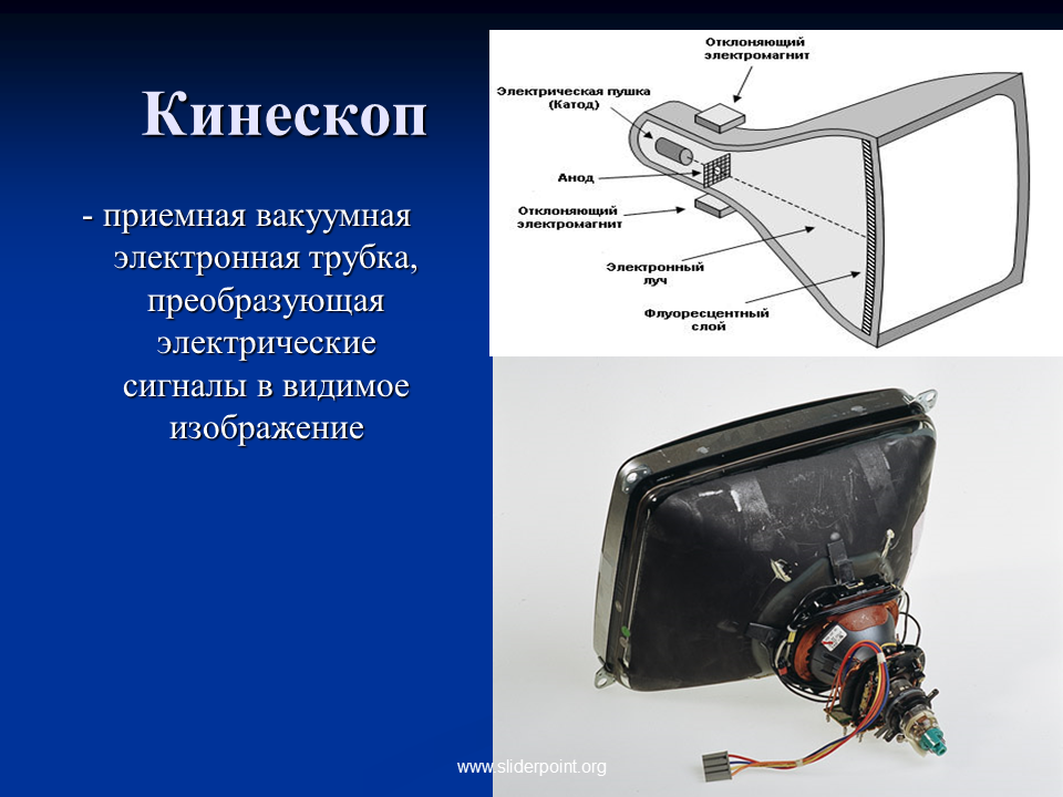 Цветные кинескопы. Электронно лучевая трубка кинескопа. Кинескоп 61лк4ц фотоматериал. Кинескоп ЭЛТ монитора. Лучевая трубка в телевизоре.