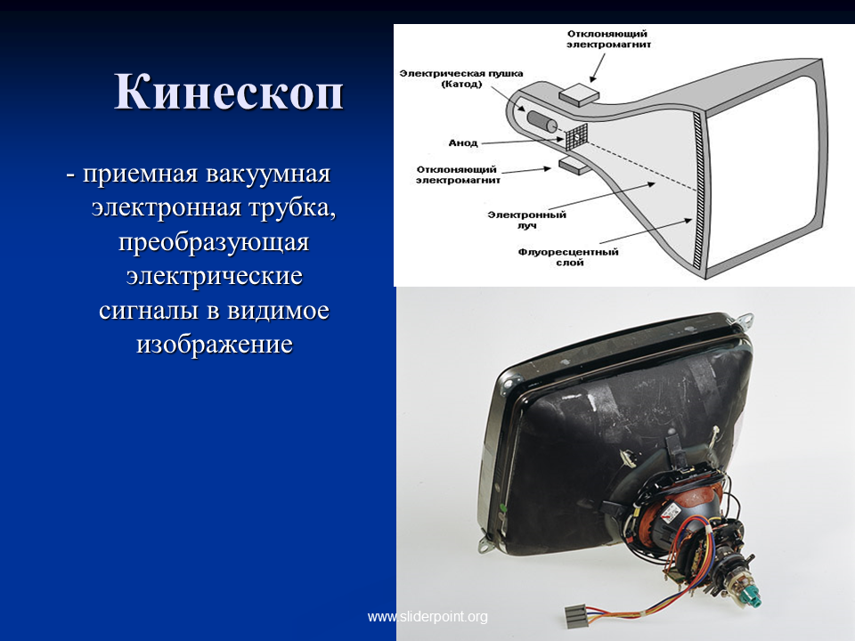 Устройство телевизора. Кинескоп - приемная вакуумная электронная трубка. Кинескоп и иконоскоп отличия. Кинескоп телевизора физика. Из чего состоит кинескоп телевизора.