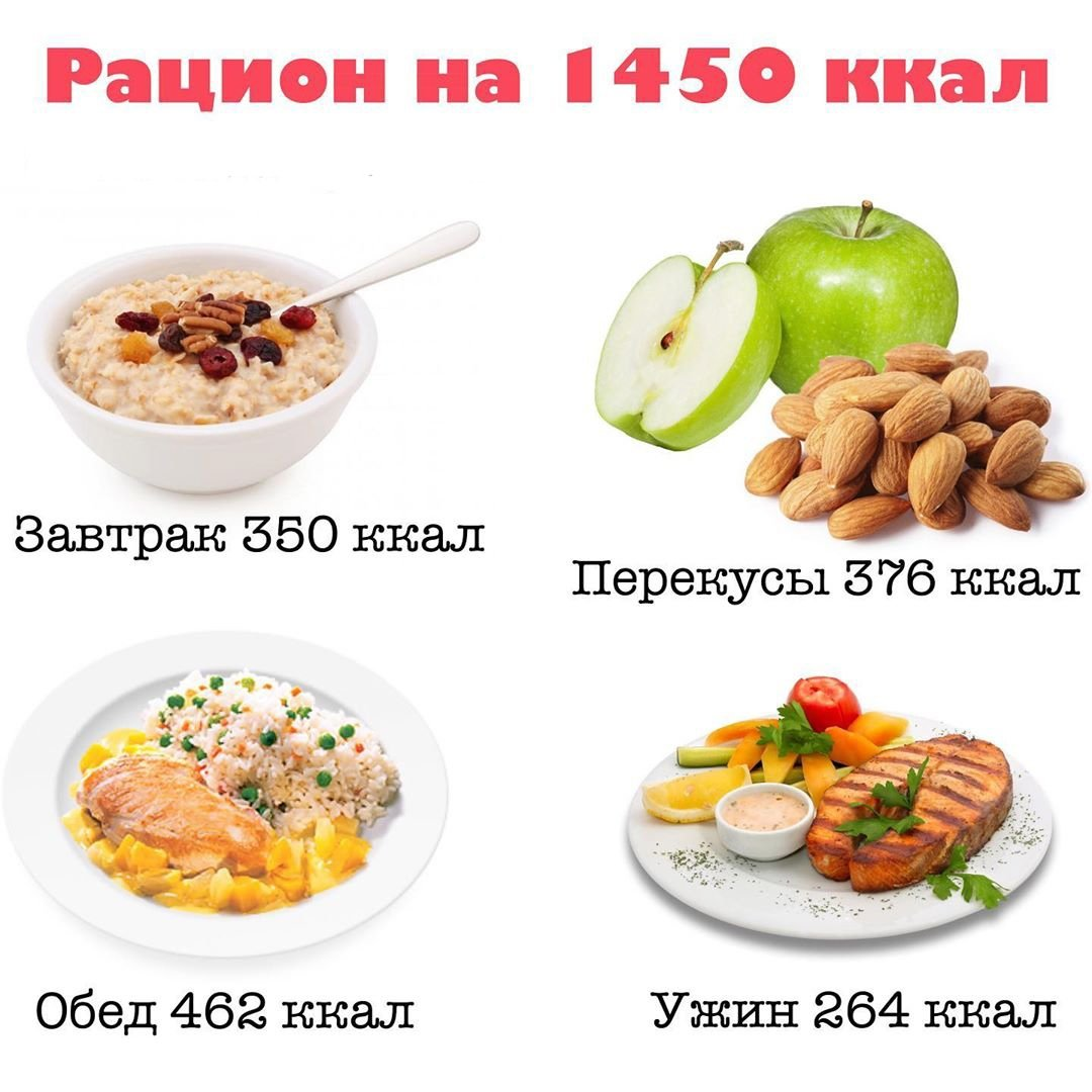 Едите три раза в день