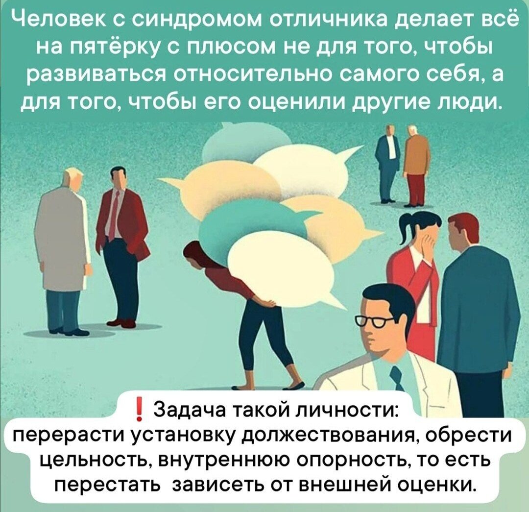 Синдром отличника. Синдром отличника психология. Синдром отличницы проявления. Синдром отличника тест. Синдром отличника психология.