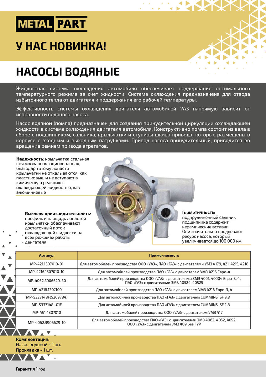 Когда дело пахнет жареным. Неисправности водяной помпы — как определить и  почему это важно? | MetalPart — российское производство деталей и узлов для  автомобилей «УАЗ» и «ГАЗ» | Дзен