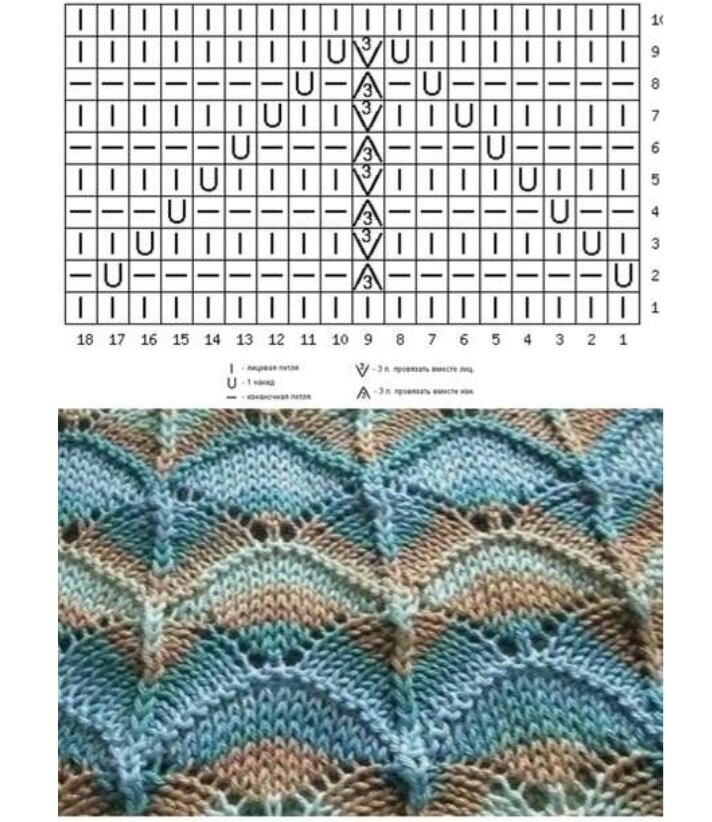 Узор связан секционной пряжей
