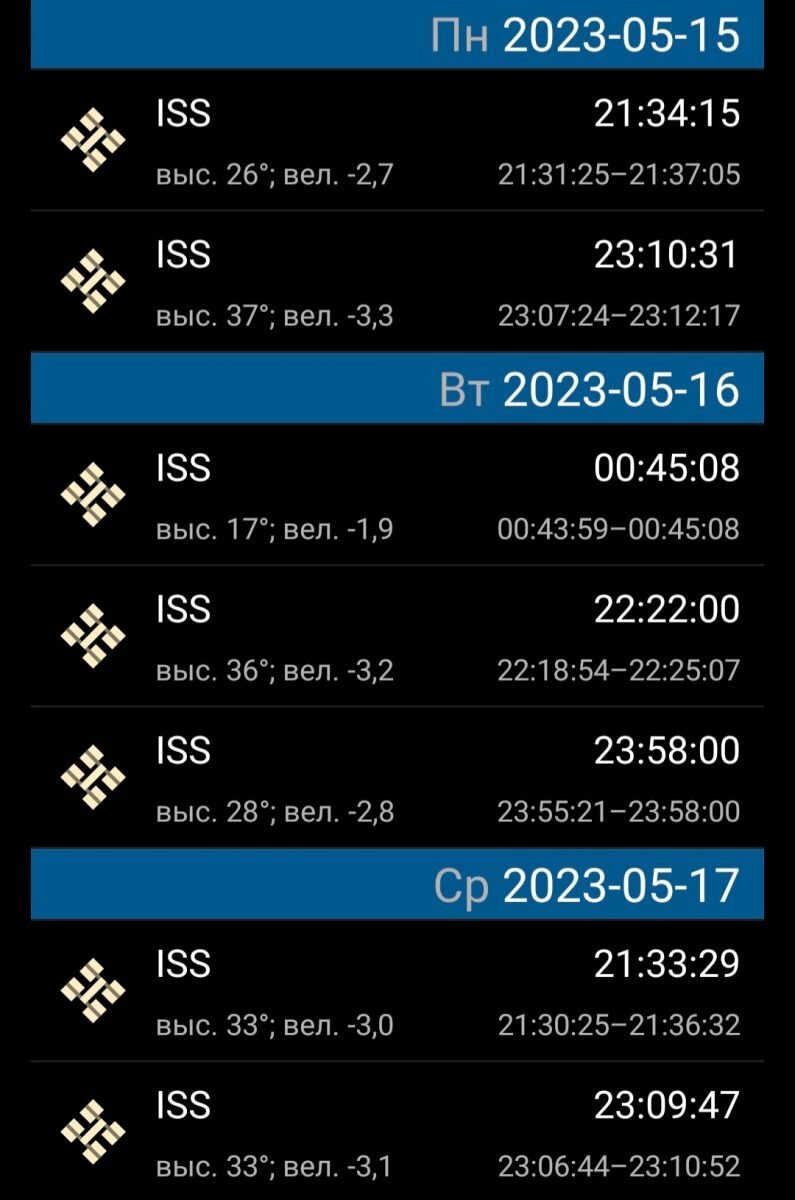   Нижегородский планетарий ВКонтакте Арина Полтанова