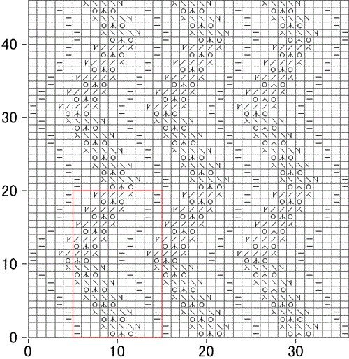 Схема узора 1