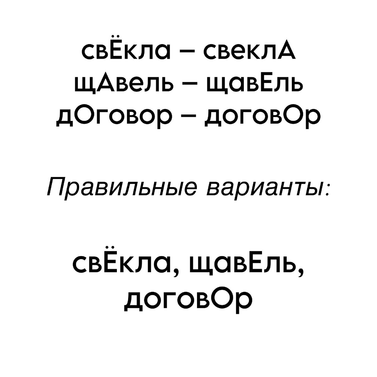 Куда поставить ударение? | Логопед | онлайн | Афазиолог | Изосимова | Дзен
