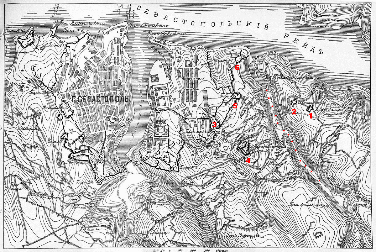 Карта оборона севастополя 1854