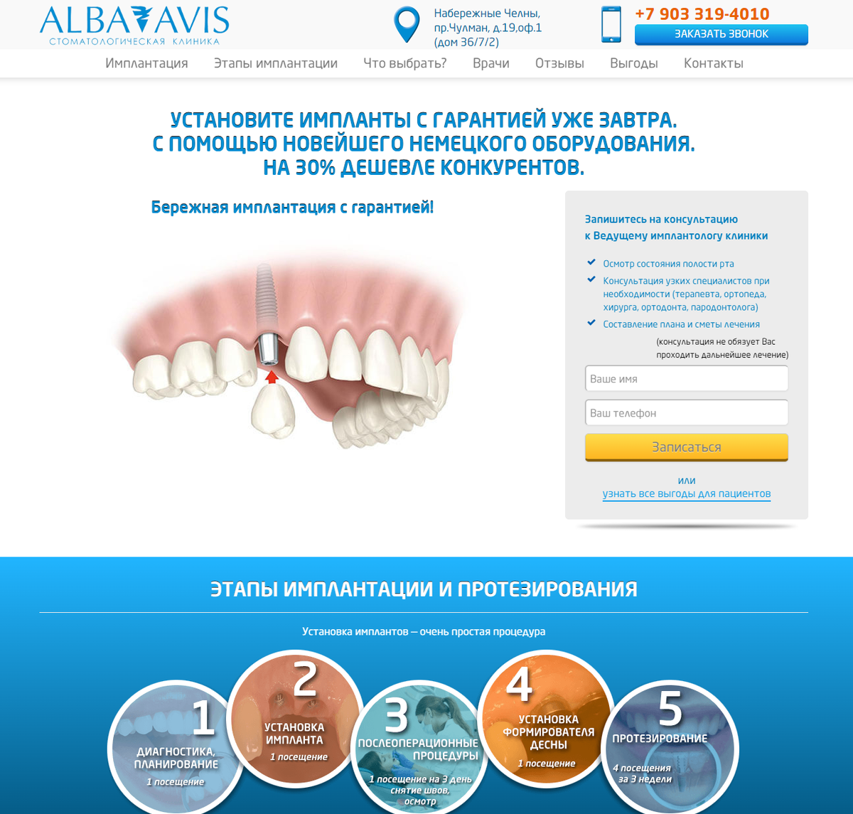 От 2 до 12 заявок ежедневно на имплантацию по 445₽. Стоматологическая  клиника в Набережных Челнах | Маркетинг от BUMA | Дзен