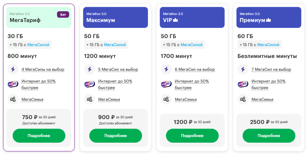 Теперь у меня МегаСемья от МегаФона. Рассказываю о новой услуге ...