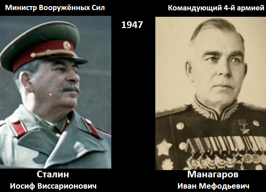 Планы советского командования