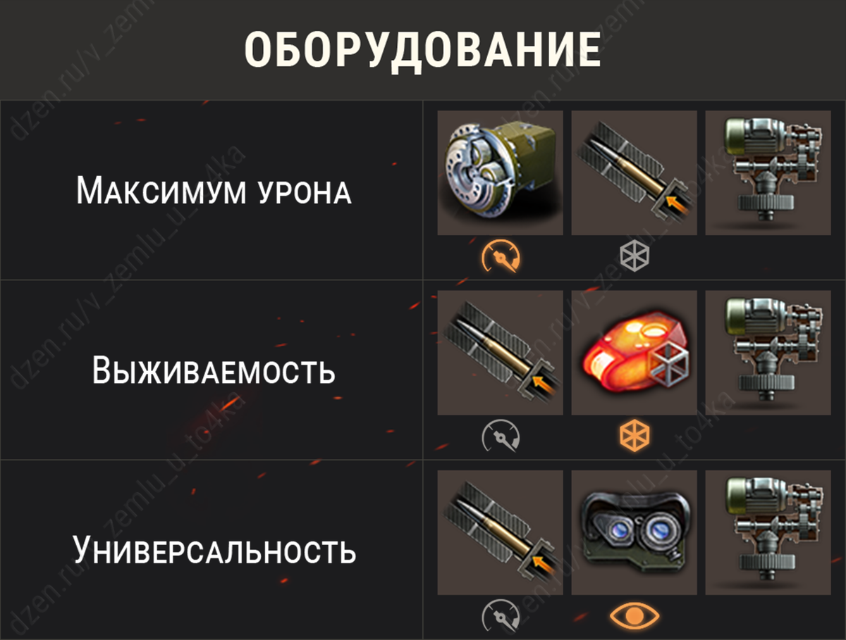 Оборудование для AltProto AMX 30 (World of Tanks / Мир танков)