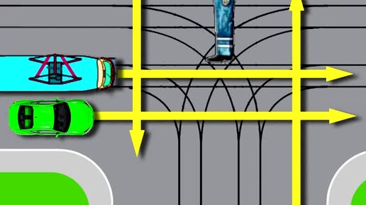 Клуб Дорог | Кому из водителей разрешено движение в прямом направлении ...