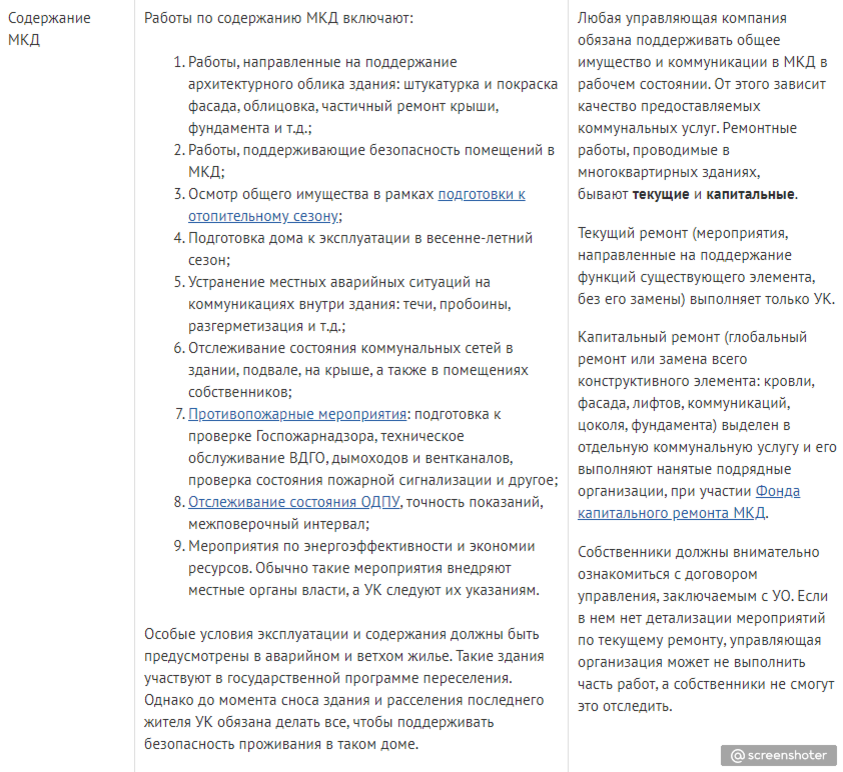 Входит ли в обязанности управляющей компании. Управляющая компания обязанности. обязанности управляющего компании. обязанности ук.