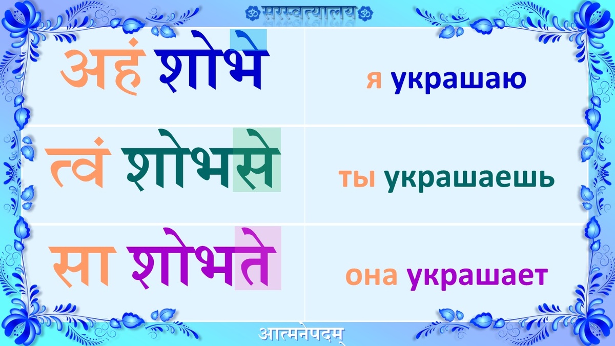 Урок 76 «Глаголы. Третье лицо, единственное число» | Санскрит для  начинающих | Дзен