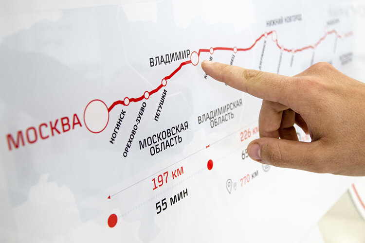 Строительство скоростной железной дороги москва