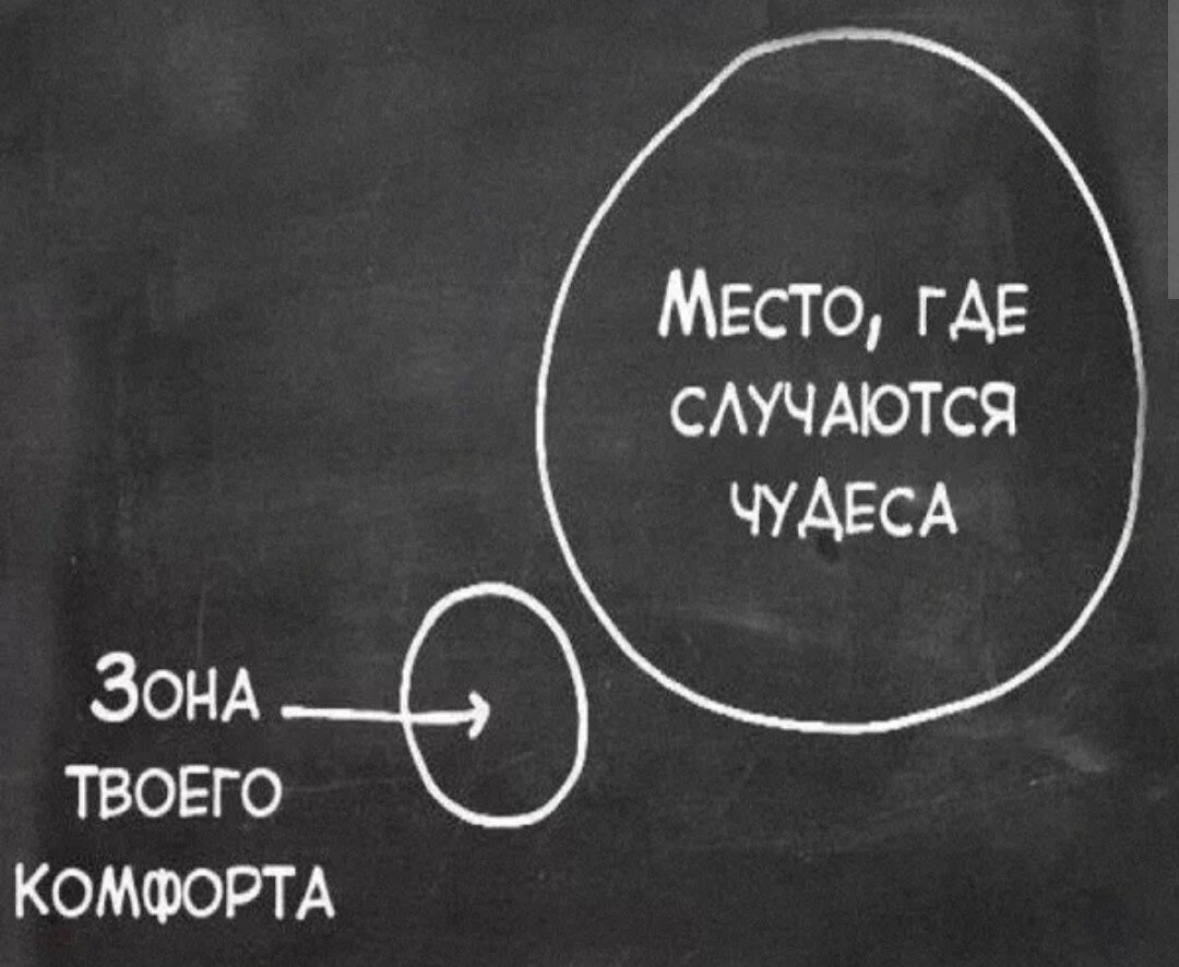 Фото из сети интернет