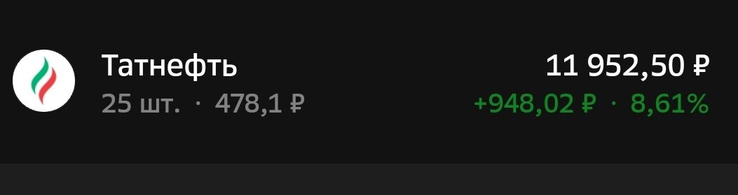 не 23, не 24, а 25, красивое, ровное число) Фото из личного кабинета  автора