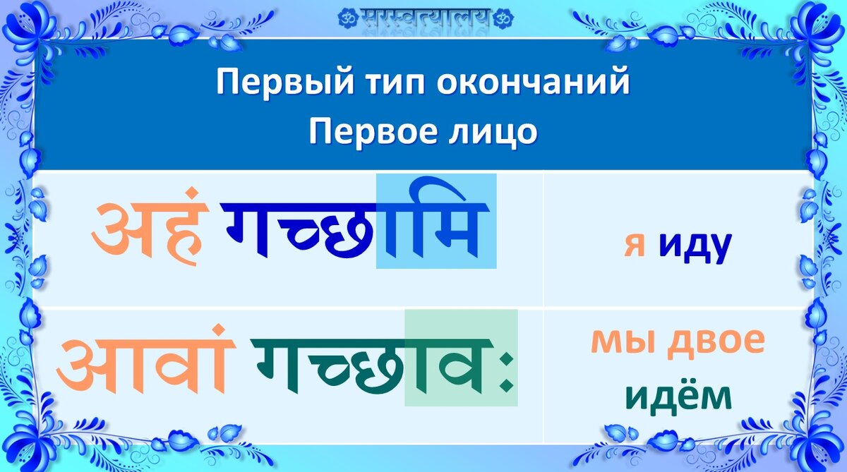 Урок 77 «Глаголы. Первое лицо, двойственное число» | Санскрит для  начинающих | Дзен