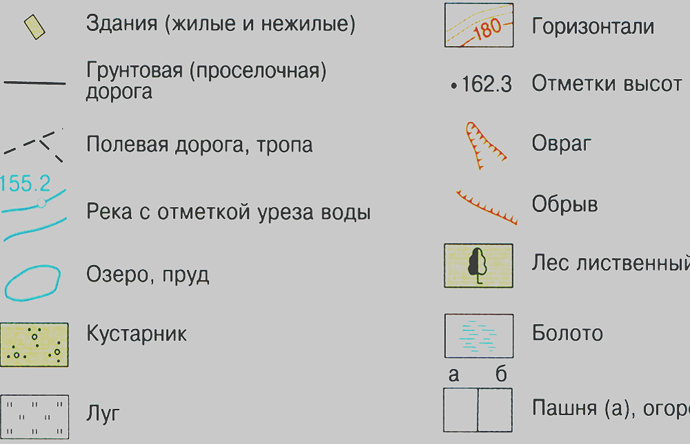 Подпишите условные знаки географических карт 4 класс. Условные знаки географической карты. Условные обозначения на карте 2 класс. Условные знаки плана местности кустарник и болото. Нарисуйте условные знаки плана местности кустарник и болото.