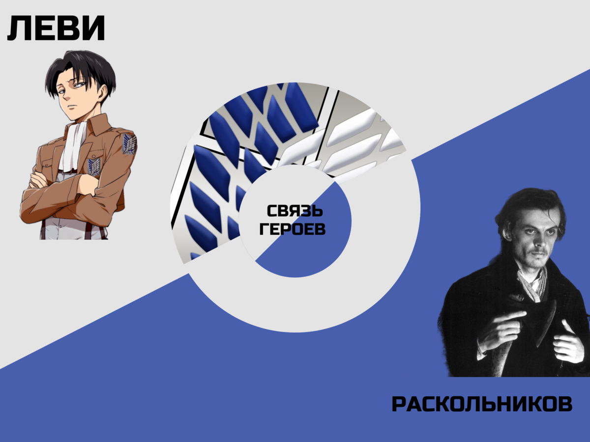 ЛЕВИ, КАК И РАСКОЛЬНИКОВ, ВЫНУЖДЕН БЫЛ ДЕЛАТЬ СЛОЖНЫЙ НРАВСТВЕННЫЙ ВЫБОР