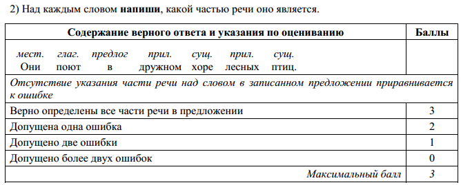 Аналитическая справка впр 2023 год