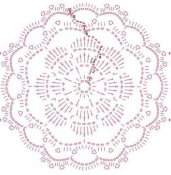 Схема основного мотива