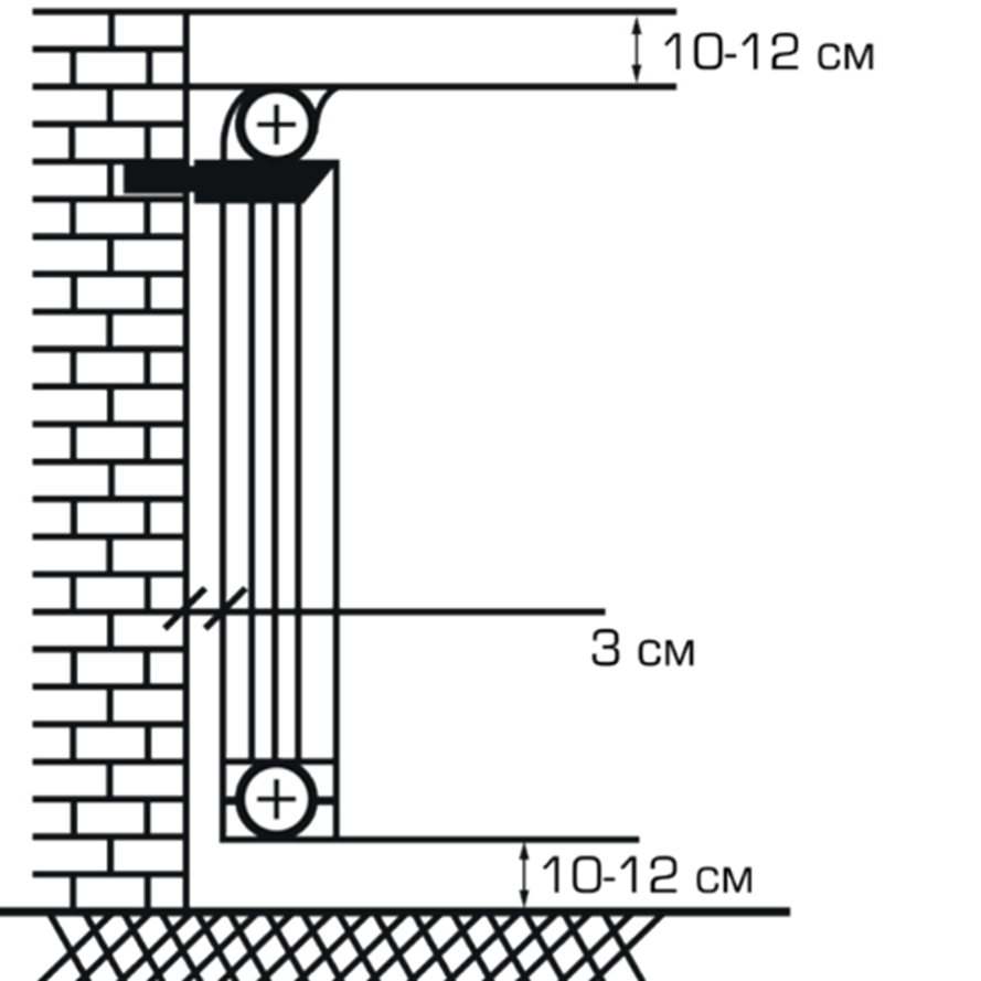 Минимальные расстояния между радиатором и конструкциями здания