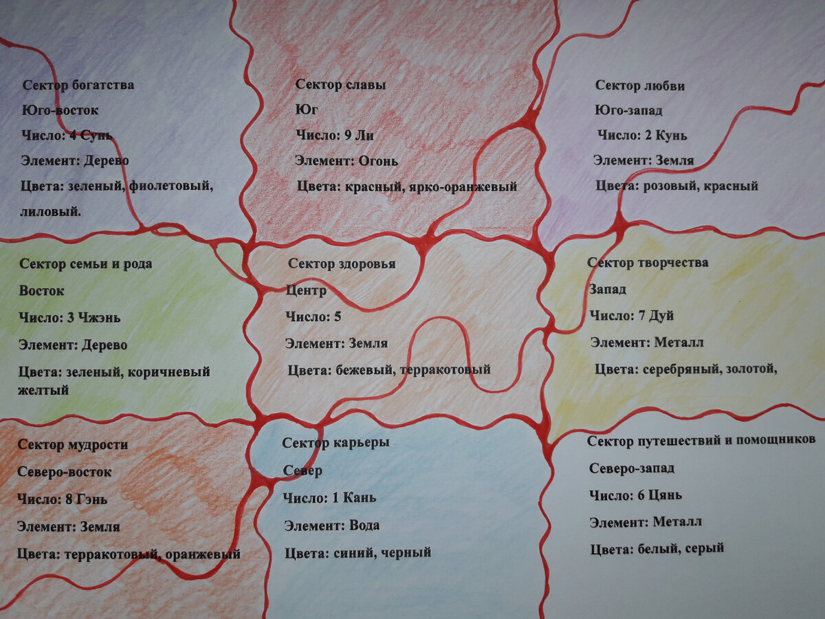 рисунок автора