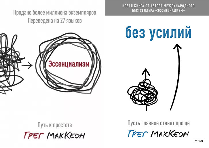 Эссенциализм аудиокнига. Грег МАККЕОН Эссенциализм путь к простоте. Эссенциализм инфографика. Биологический Эссенциализм. Эссенциализм. Путь к простоте( новинка).