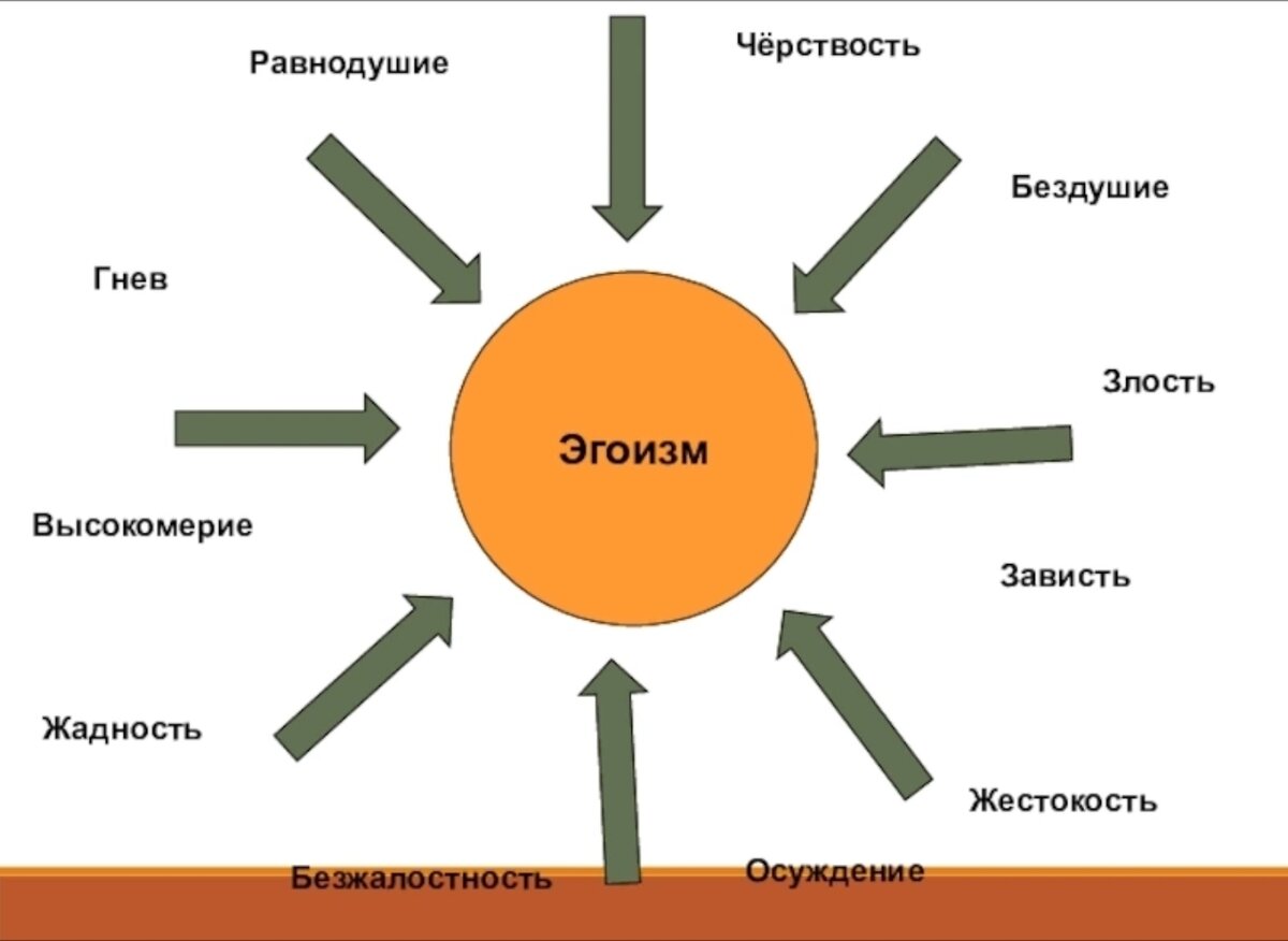 К чему снится когда делают К чему снится парень
