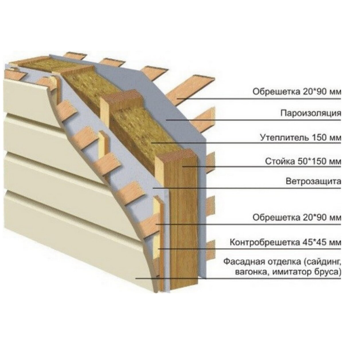 Изображение взято из свободного доступа в сеть Интернет