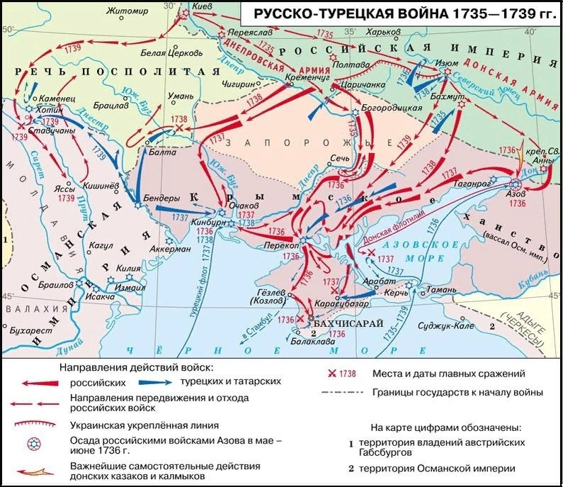 Русско турецкая карта