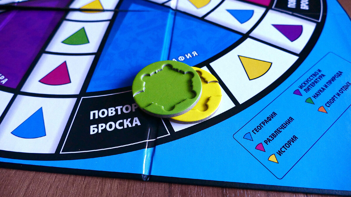 Trivial Pursuit - Семейная Викторина | Настолки Дзен | Дзен