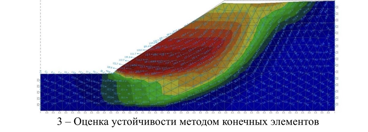 Мы оказываем услуги по проектированию, геомеханике, производству геодезических и маркшейдерских работ для горнодобывающих предприятий. ООО «Сибирский научно-исследовательский институт горного и маркшейдерского дела». ООО «СИБНИИГИМ». https://sibniigim.ru